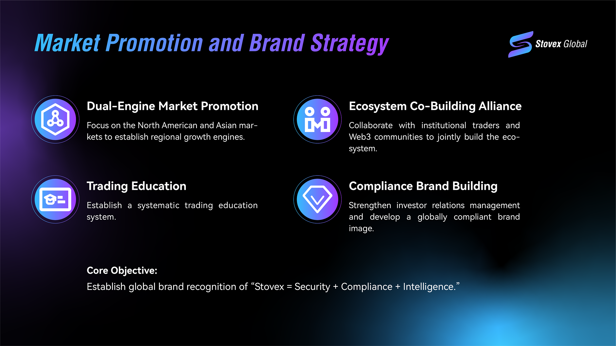 How Stovex Global’s Cold Wallets and Multi-Signature Technology Enhance Fund Security